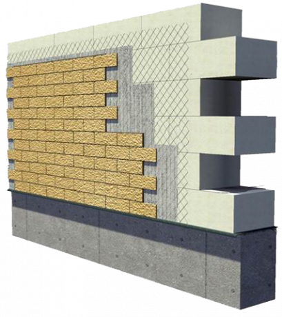 Уређење куће фасаде газиране керамичких плочица. Фотографије са сервиса Иандек сликама