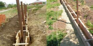 Поузданост за: уређење траке темеља под ограде